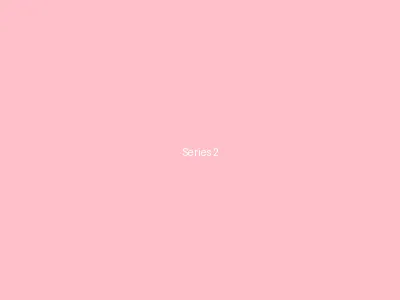 蜜桃导航 - 办公室恋歌系列合集封面